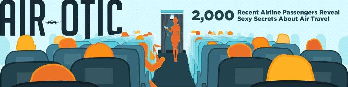 Air-Otic: 2,000 Recent Airline Passengers Reveal Sexy Secrets About Air Travel